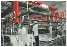 Plating Line